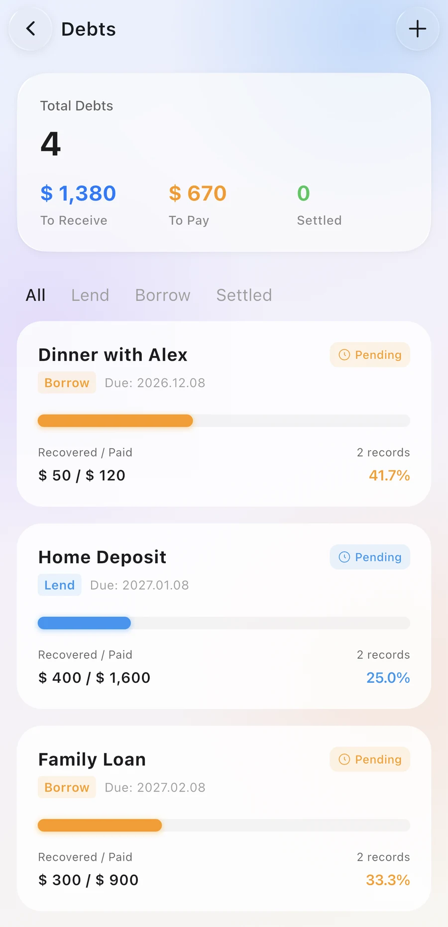 Loans & debts