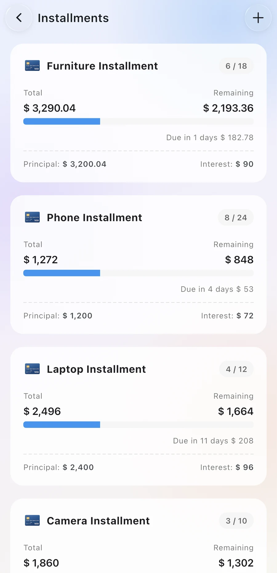 Installments