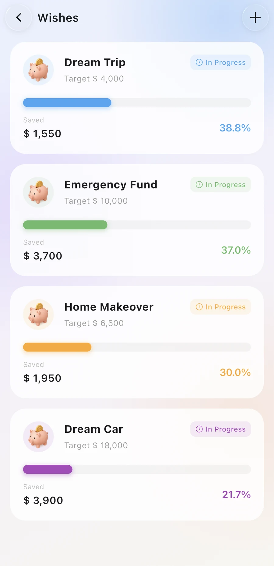 Savings goals